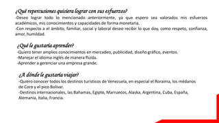 ¿Qué repercusiones quisiera lograr con sus esfuerzos?
-Deseo lograr todo lo mencionado anteriormente, ya que espero sea valorados mis esfuerzos
académicos, mis conocimientos y capacidades de forma monetaria.
-Con respecto a el ámbito, familiar, social y laboral deseo recibir lo que doy, como respeto, confianza,
amor, humildad.
¿Qué le gustaría aprender?
-Quiero tener amplios conocimientos en mercadeo, publicidad, diseño gráfico, eventos.
-Manejar el idioma inglés de manera fluida.
-Aprender a gerenciar una empresa grande.
¿A dónde le gustaría viajar?
-Quiero conocer todos los destinos turísticos de Venezuela, en especial el Roraima, los médanos
de Coro y el pico Bolívar.
-Destinos internacionales, las Bahamas, Egipto, Marruecos, Alaska, Argentina, Cuba, España,
Alemania, Italia, Francia.
 