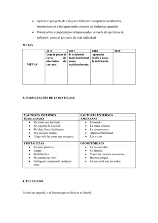  Aplicar el proyecto de vida para fortalecer competencias laborales
interpersonales e intrapersonales a través de dinámicas grupales
 Potencializar competencias intrapersonales a través de ejercicios de
reflexión como el proyecto de vida individual
METAS
METAS
2016 2017 2018 2019
Lograr pasar el
curso de
nivelación de
carrera.
Ir creciendo
tanto intelectual
como
espiritualmente.
Aprender
inglés y sacar
la suficiencia.
3. FORMULACIÓN DE ESTRATEGIAS.
FACTORES INTERNOS FACTORES EXTERNOS
DEBILIDADES AMENAZAS
 Me rindo con facilidad
 No soportar la soledad
 Me dejo llevar fácilmente
 Soy un poco tímido
 Hago solo las cosas que me gusta
 El mundo
 La crisis mundial
 La competencia
 Alguna enfermedad
 Los vicios
FORTALEZAS OPORTUNIDAES
 Siempre positivo
 Alegre
 Multifacético
 Me gustan los retos
 Inteligente comprendo cualquier
tema
 La universidad
 Mi familia
 Tener los recursos necesarios
 Buenos amigos
 La sociedad que me rodea
4. TU LEGADO.
Escriba un epígrafe, o el discurso que se diría en tu funeral.
 