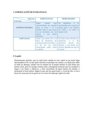 3. FORMULACIÓN DE ESTRATEGIAS
Internas
Externas
FORTALEZAS DEBILIDADES
OPORTUNIDADES
Saber cuándo esas
oportunidades me pueden
guiar al éxito, y en lo
posible saber lo que deseo
en ese momento, eso me
guiara a una mejor
decisión.
No identificar si la
oportunidad que escoja me
puede guiar a un sendero
sin fondo y no saber si
lograre salir.
AMENAZAS Tener una mente fría a la
hora de identificar las
amenazas que me rodean, o
si tal vez me están
alcanzando, saber cómo
evadirlas.
No saber cómo afrontar las
amenazas, o si las
amenazas quizás me
lleguen, y me pasen por
encima, dejando mi ego en
el suelo.
5. Legado
Primeramente, decirles, que no estén triste cuando no este, estaré en un mejor lugar
descansando al fin, lo que quiero decirles es persigan sus sueños y no dejen que nadie
ni nada los detenga, ustedes son los dueños de su propio destino el cual tienen que
formar solos, pero no siempre estarán solos, conseguirán personas que los ayudaran a
llegar a sus metas y objetivos, y ellos necesitaran de igual manera de ustedes, y
alcanzaran el éxito juntos. Hagan lo que más les guste hacer, y vivan de ello, si van a
hacer las cosas que no les guste no va a servir de nada que sigan con vida.
 