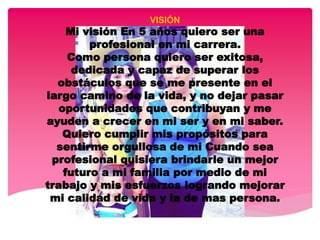 VISIÓN
Mi visión En 5 años quiero ser una
profesional en mi carrera.
Como persona quiero ser exitosa,
dedicada y capaz de superar los
obstáculos que se me presente en el
largo camino de la vida, y no dejar pasar
oportunidades que contribuyan y me
ayuden a crecer en mi ser y en mi saber.
Quiero cumplir mis propósitos para
sentirme orgullosa de mi Cuando sea
profesional quisiera brindarle un mejor
futuro a mi familia por medio de mi
trabajo y mis esfuerzos logrando mejorar
mi calidad de vida y la de mas persona.
 