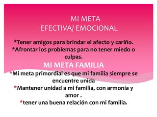 *Tener amigos para brindar el afecto y cariño.
*Afrontar los problemas para no tener miedo o
culpas.
MI META FAMILIA
*Mi meta primordial es que mi familia siempre se
encuentre unida
*Mantener unidad a mi familia, con armonía y
amor .
*tener una buena relación con mi familia.
MI META
EFECTIVA/ EMOCIONAL
 