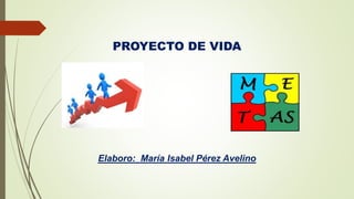 PROYECTO DE VIDA
Elaboro: María Isabel Pérez Avelino
 