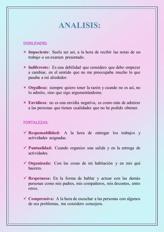 DEBILIDADES:
 Impaciente: Suelo ser así, a la hora de recibir las notas de un
trabajo o un examen presentado.
 Indiferente: Es una debilidad que considero que debo empezar
a cambiar, en el sentido que no me preocupaba mucho lo que
pasaba a mi alrededor.
 Orgullosa: siempre quiero tener la razón y cuando no es así, no
lo admito, sino que sigo argumentándome.
 Envidiosa: no es una envidia negativa, es como más de admirar
a las personas que tienen cualidades que no he podido obtener.
FORTALEZAS:
 Responsabilidad: A la hora de entregar los trabajos y
actividades asignadas.
 Puntualidad: Cuando organizo una salida y en la entrega de
actividades.
 Organizada: Con las cosas de mi habitación y en mis qué
haceres.
 Respetuosa: En la forma de hablar y actuar con las demás
personas como mis padres, mis compañeros, mis docentes, entre
otros.
 Comprensiva: A la hora de escuchar a las personas con algunos
de sus problemas, me considero concejera.
 
