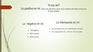Yo soy así?
Lo positivo en mi: Soy una persona sana que a pesar de todo lucha por
lo que quiere.
Lo interesante en mi:
 Soy una persona con habilidades al baile
 Con capacidad de culminar mis estudios
Lo negativo en mi:
 Haragana
 Mal humor
 Rencorosa
 