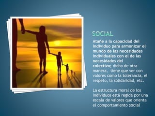 Atañe a la capacidad del
individuo para armonizar el
mundo de las necesidades
individuales con el de las
necesidades del
colectivo; dicho de otra
manera, tiene que ver con
valores como la tolerancia, el
respeto, la solidaridad, etc.
La estructura moral de los
individuos está regida por una
escala de valores que orienta
el comportamiento social
 