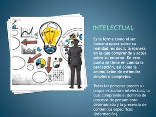 Es la forma como el ser
humano opera sobre su
realidad, es decir, la manera
en la que comprende y actúa
sobre su entorno. En este
punto se tiene en cuenta la
percepción, así como la
acumulación de estímulos
simples o complejos.
Todas las personas poseen su
propia estructura intelectual, la
cual comprende el dominio de
procesos de pensamiento
determinado y la presencia de
contenidos específicos
(Información).
 