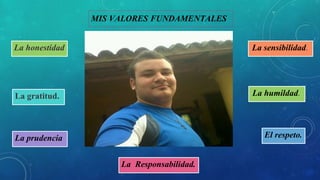 MIS VALORES FUNDAMENTALES
La honestidad La sensibilidad.
La gratitud. La humildad.
La prudencia El respeto.
La Responsabilidad.
 
