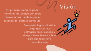 Visión
Mi primera visión es poder
terminar mi técnico con unas
buenas notas, también poder
terminar mi carrera como tal.
Para poder lograr mi vision
tengo que ser muy
entregada en mi estudio y
siempre tener buenas vibras
para que todo fluya
correctamente.
 