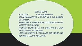 ESTRATEGIAS
•UTILIZAR ADECUADAMENTE EL
ACOMPAÑAMIENTO Y APOYO QUE ME BRINDA
MI FAMILIA.
•SABER SER Y SABER HACER LO CORRECTO EN EL
MOMENTO INDICADO.
•PENSAR SIEMPRE EN MI OBJETIVO DE VIDA
PROFESIONAL Y PERSONAL
•TENER PRESENTE DE SER CADA DÍA MEJOR, NO
RENDIRSE, SEGUIR ADELANTE.
 