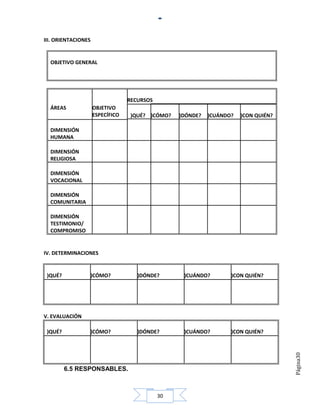 III. ORIENTACIONES


  OBJETIVO GENERAL




                                  RECURSOS
  ÁREAS              OBJETIVO
                     ESPECÍFICO   )QUÉ? )CÓMO?    )DÓNDE?   )CUÁNDO?   )CON QUIÉN?

  DIMENSIÓN
  HUMANA

  DIMENSIÓN
  RELIGIOSA

  DIMENSIÓN
  VOCACIONAL

  DIMENSIÓN
  COMUNITARIA

  DIMENSIÓN
  TESTIMONIO/
  COMPROMISO


IV. DETERMINACIONES


 )QUÉ?               )CÓMO?          )DÓNDE?       )CUÁNDO?        )CON QUIÉN?




V. EVALUACIÓN

 )QUÉ?               )CÓMO?          )DÓNDE?       )CUÁNDO?        )CON QUIÉN?
                                                                                     Página30




         6.5 RESPONSABLES.



                                             30
 