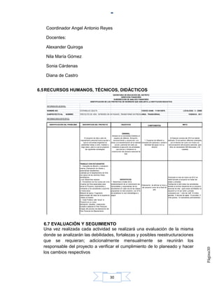 Coordinador Angel Antonio Reyes

   Docentes:

   Alexander Quiroga

   Nila María Gómez

   Sonia Cárdenas

   Diana de Castro


6.5 RECURSOS HUMANOS, TÉCNICOS, DIDÁCTICOS
                                                                        SECRETARIA DE EDUCACIÓN DEL DISTRITO
                                                                                DIRECCIÓN FINANCIERA
                                                                         SUBDIRECCIÓN DE ANÁLISIS FINANCIERO
                                                IDENTIFICACIÓN DE LOS PROYECTOS DE INVERSIÓN QUE ADELANTA LA INSTITUCIÓN EDUCATIVA

   INFORMACIÓN GENERAL

   NOMBRE IED:                     ESTANISLAO ZULETA                                                                 CÓDIGO DANE: 11100130876                                 LOCALIDAD: 5 - USME

   SUBPROYECTO No.       NOMBRE:   PROYECTO DE VIDA: “APRENDO DE MI PASADO, TRANSFORMO MI PRESENTE Y CONSTRUYO MI PORVENIR”
                                                                                               ÁREA: TRANSVERSAL                                                                     VIGENCIA: 2011

   INFORMACIÓN ESPECÍFICA


     IDENTIFICACIÓN DEL PROBLEMA      DESCRIPCION DEL PROYECTO                            OBJETIVOS                                                                          META
                                                                                                                             COMPONENTES



                                                                                         GENERAL
                                                                           Generar en la comunidad Zuletista un
                                        El proyecto de vida o plan de         espacio de reflexión, formación,                                          Al finalizarr octubre del 2012 se habrán
                                   mejoramiento personal busca ayudar a      reconocimiento y proyección; con           1. Espacios de reflexión e   realizado 15 encuentros reflexivos orientados
                                       que la comunidad engeneral se      miras a la transformación de la realidad introspección personal y unidad e     por el director de curso con miras a la
                                    plantentee metas a corto, mediano y        social y personal de cada uno           identidad del grupo con su     estructuraciónn del proyecto personal, para
                                    largo plazo, para lo cual se proponen  mediante la ejecución de actividades                  director              ellos se necesitaran 900 fotocopias y 50
                                         las siguientes estrategias:             que buscan y fortalecen la                                                              carpetas
                                                                          construcción del proyecto personal de
                                                                                            vida.




                                   TRABAJO CON ESTUDIANTES
                                   1.- Campaña de difusión y motivación
                                   masiva; (Generación de interés y
                                   expectativas desafiantes).
                                   Liderada por el departamento de Arte,
                                   con apoyo de las distintas Áreas
                                   estratégicas                                                                                                           Fianlizado el mes de marzo de 2012 se
                                   y sus respectivos equipos.                           ESPECÍFICOS:                                                      habrá lanzado el proyecto en todas las
                                   2.- Encuentros con los cursos por ciclo   • Determinar a través de la                                                  sedes y jornadas
                                   (Cuartos de Hora especiales) para         implementación de un instrumento las                                         Fianliazndo el año todos los estudiantes
                                                                                                                     Elaboración de afiches al inicio y
                                   lanzar el Proyecto, explicándolo y        necesidades y expectativas de los                                            tendrán el archivo respectivo de su proyecto
                                                                                                                     del proyecto como tal al final del
                                   motivando a los estudiantes a asumirlo    estudiantes en cada una de las etapas                                        personal de vida. (para estas actividades se
                                                                                                                                   año
                                   e involucrarse.                           propuestas en este proyecto, con el fin                                      requerirá un kit por sede y jornada
                                   Material de apoyo. Fragmento              de establecer la ruta metodológica a                                         compuesto por: 1 rollo de craff, 10 vinilos
                                   seleccionado del video de la expedición   seguir.                                                                      grandes, 2 resmas de papel, 10 pinceles, 4
                                   chilena al Everest.                                                                                                    cinta gruesa, 12 marcadores permanentes)
                                   3.- Cada Profesor Jefe “lanza” el
                                   Proyecto en su curso:
                                   Motivación, desafíos, invitaciones.
                                   Enseña a elaborar el Plan Personal…
                                   Etapas del proceso de elaboración del
                                   Plan Personal de Mejoramiento




  6.7 EVALUACIÓN Y SEGUIMIENTO
  Una vez realizada cada actividad se realizará una evaluación de la misma
  donde se analizarán las debilidades, fortalezas y posibles reestructuraciones
  que se requieran; adicionalmente mensualmente se reunirán los
  responsable del proyecto a verificar el cumplimiento de lo planeado y hacer
                                                                                                                                                                                                         Página30




  los cambios respectivos




                                                                             30
 