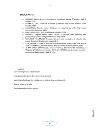 BIBLIOGRAFÍA

            a. CARRERAS, Llorenc y otros. Cómo educar en valores. Narcea. 5ta edición. Madrid,
               España, 1997.
            b. ITURRALDE, Edna. Educación en valores y actitudes para la vida. Libresa. Quito,
               Ecuador, 1997.
            c. BARANDALLA, Manso, Javier. Gestionan mi proyecto de vida. Impreandes.
               Barranquilla, Colombia. 1996.
            d. Constitución política de la República de Colombia. 1991.
            e. BUITRAGO, Delgado, María Teresa. Ensayo: La escuela como ambiente para
               formación de agentes transformadores de la sociedad.
            f. NAVARRRO, Frías, Matilde. El proceso de renovación curricular y la eduación para
               la vida. Secretaría de educación. Bogotá D.C.
            g. J. M. ILARDIA, El Proyecto Personal como voluntad de autenticidad, Eset, Vitoria,
               1994; J. SOBERNIGO, Proyecto de vida. En busca de mi identidad, Atenas, 1990
            h. L. M0. GARCÍA DOMÍNGUEZ, Acompañamiento y discernimiento vocacional, en
               "Todos Uno" 111 (Julio-Septiembre 1992); M. MARTÍNEZ, Los proyectos personal y
               comunitario. Publicaciones Madrid, 1992.




       ANEXOS
Libro viajero primaria y bachillerato

Actas de reunión comité de mejoramiento personal

Material producido por los estudiantes en talleres de proyecto de vida

Guía de proyecto de vida

Lecturas novedosas sobre valores.

                                                                                                   Página30




                                               30
 