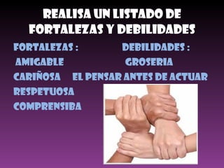Realisa Un Listado De Fortalezas Y Debilidades FORTALEZAS :  Debilidades : Amigable  GROSERIA CARIÑOSA  EL PENSAR ANTES DE ACTUAR Respetuosa  Comprensiba 
