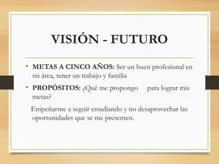 VISIÓN - FUTURO
• METAS A CINCO AÑOS: Ser un buen profesional en
mi área, tener un trabajo y familia
• PROPÓSITOS: ¿Qué me propongo para lograr mis
metas?
Empeñarme a seguir estudiando y no desaprovechar las
oportunidades que se me presenten.
 