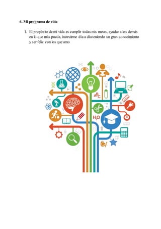 6. Mi programa de vida
1. El propósito de mi vida es cumplir todas mis metas, ayudar a los demás
en lo que más pueda, instruirme día a díateniendo un gran conocimiento
y ser feliz con los que amo
 