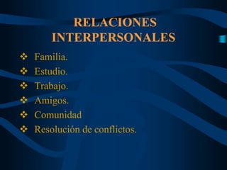 RELACIONES
        INTERPERSONALES
   Familia.
   Estudio.
   Trabajo.
   Amigos.
   Comunidad
   Resolución de conflictos.
 