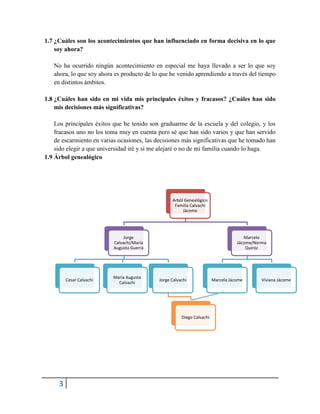 3
1.7 ¿Cuáles son los acontecimientos que han influenciado en forma decisiva en lo que
soy ahora?
No ha ocurrido ningún acontecimiento en especial me haya llevado a ser lo que soy
ahora, lo que soy ahora es producto de lo que he venido aprendiendo a través del tiempo
en distintos ámbitos.
1.8 ¿Cuáles han sido en mi vida mis principales éxitos y fracasos? ¿Cuáles han sido
mis decisiones más significativas?
Los principales éxitos que he tenido son graduarme de la escuela y del colegio, y los
fracasos uno no los toma muy en cuenta pero sé que han sido varios y que han servido
de escarmiento en varias ocasiones, las decisiones más significativas que he tomado han
sido elegir a que universidad iré y si me alejaré o no de mi familia cuando lo haga.
1.9 Árbol genealógico
Arból Genealógico
Familia Calvachi
Jácome
Jorge
Calvachi/María
Augusta Guerra
Cesar Calvachi Jorge Calvachi
Diego Calvachi
María Augusta
Calvachi
Marcelo
Jácome/Norma
Quiróz
Marcela Jácome Viviana Jácome
 