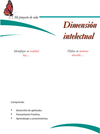 MMii pprrooyyeeccttoo ddee vviiddaa 
Identifique su realidad 
hoy… 
DDiimmeennssiióónn 
iinntteelleeccttuuaall 
Defina su mañana 
deseable… 
Comprende: 
 Desarrollo de aptitudes. 
 Pensamiento Positivo. 
 Aprendizaje y conocimientos. 
 