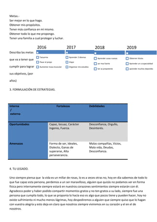 2018
Aprender cosas nuevas
ser mas fuerte
Ser as prepotente
2019
Obterner titulos
Aprender un a especialidad
aprender muchos depordes
Metas.-
Ser mejor en lo que hago.
Obtener mis propósitos.
Tener más confianza en mí mismo.
Obtener todo lo que me propongo.
Tener una familia a cual proteger y luchar.
Describa las metas
que va a tener que
cumplir para lograr
sus objetivos, (por
años)
3. FORMULACIÓN DE ESTRATEGIAS.
Interna
/
externa
Fortalezas Debilidades
Oportunidades Capaz, locuaz, Carácter
Ingenio, Fuerza.
Desconfianza, Orgullo,
Desinterés.
Amenazas Forma de ser, Ideales,
Dialecto, Ganas de
superarse, Alta
perseverancia.
Malas compañías, Vicios,
Mala vida, Deudas,
Desconfianza.
4. TU LEGADO.
Uno siempre piensa que la vida es un millar de rosas, lo es a veces otras no, hoy en día sabemos de todo lo
que fue capaz esta persona, perdemos a un ser maravilloso, alguien que quizás no podamos ver en forma
física pero internamente siempre estará en nuestros corazones sentimientos siempre estarán con él.
Agradezco poder y haber podido compartir momentos gratos y no ten gratos a su lado, siempre fue una
persona que cumplía todo, lo que se proponía lo hacía eso es algo que pocos tiene y pueden hacer, hoy no
existe sufrimiento ni mucho menos lágrimas, hoy despediremos a alguien que siempre quiso que lo hagan
con vuestra alegría y esto deja en claro que nosotros siempre viviremos en su corazón y el en el de
nosotros.
2016
Tatuarme
Pasar el prepo
Aumentar masa muscular
2017
Aprender 2 idiomas
Viajar
Organizar mis estudios
 