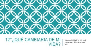 12°¿QUÉ CAMBIARIA DE MI 
VIDA? 
La negatividad ya no seré 
negativa y Mi manera de 
ser. 
 