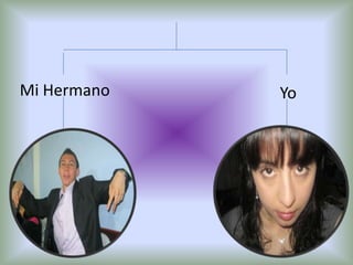 Mi Hermano Yo