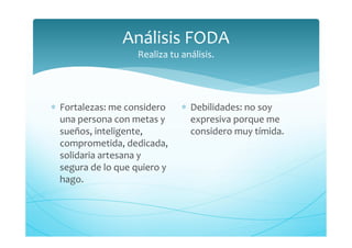 Análisis FODA
Realiza tu análisis.
∗ Fortalezas: me considero
una persona con metas y
sueños, inteligente,
comprometida, dedicada,
solidaria artesana y
segura de lo que quiero y
hago.
∗ Debilidades: no soy
expresiva porque me
considero muy tímida.
 