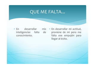 QUE ME FALTA...
∗ En desarrollar mis
inteligencias falta de
conocimiento.
∗ En desarrollar mi actitud,
proviene de mi pero me
falta ese empujón para
llegar al éxito.
 