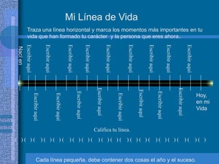 Mi Línea de Vida
            Traza una línea horizontal y marca los momentos más importantes en tu
            vida que han formado tu carácter y la persona que eres ahora..
          Escribir aquí


                                           Escribir aquí



                                                                           Escribir aquí


                                                                                                           Escribir aquí


                                                                                                                                            Escribir aquí



                                                                                                                                                                            Escribir aquí


                                                                                                                                                                                                            Escribir aquí


                                                                                                                                                                                                                                            Escribir aquí


                                                                                                                                                                                                                                                                            Escribir aquí
Nací en




                                                                                                                            Escribir aquí




                                                                                                                                                                                                                                                            Escribir aquí
                                                                                                                                                                                            Escribir aquí
                                                                                           Escribir aquí




                                                                                                                                                                                                                            Escribir aquí
                          Escribir aquí



                                                           Escribir aquí




                                                                                                                                                            Escribir aquí
                                                                                                                                                                                                                                                                                            Hoy,
                                                                                                                                                                                                                                                                                            en mi
                                                                                                                                                                                                                                                                                            Vida


                                                                                                                           Califica tu línea.
( )( )(                                   )( )( )(                             )( )( )(                                        )( )( )(                                     )( )( )( )( )( )(                                                                               )(              )( )


                                 Cada línea pequeña, debe contener dos cosas el año y el suceso.
 