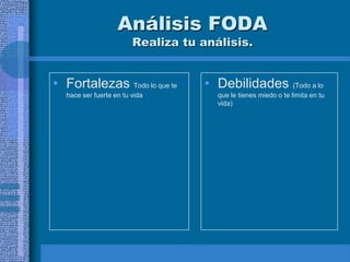 Análisis FODA
                        Realiza tu análisis.


• Fortalezas Todo lo que te         • Debilidades (Todo a lo
  hace ser fuerte en tu vida          que le tienes miedo o te limita en tu
                                      vida)
 