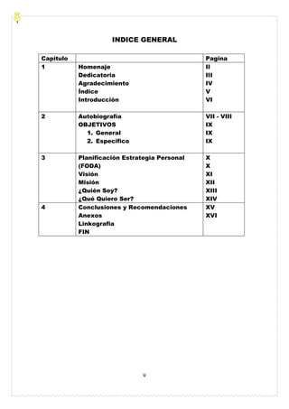 V
INDICE GENERAL
Capitulo Pagina
1 Homenaje
Dedicatoria
Agradecimiento
Índice
Introducción
II
III
IV
V
VI
2 Autobiografía
OBJETIVOS
1. General
2. Especifico
VII - VIII
IX
IX
IX
3 Planificación Estrategia Personal
(FODA)
Visión
Misión
¿Quién Soy?
¿Qué Quiero Ser?
X
X
XI
XII
XIII
XIV
4 Conclusiones y Recomendaciones
Anexos
Linkografia
FIN
XV
XVI
 