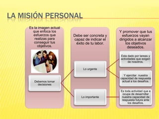 La misión personal
