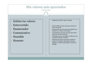 Mis valores más apreciados
Vaciar aquí
• Enlista tus valores
• Extrovertido
• Enamorador
• Comunicativo
• Humilde
• Honesto
• Explicación del Por qué los tienes.
• Extrovertido por que me gusta cantar reír
hacer reír gozar
• Enamorador por que para que negarlos soy
atractivo y se tatar a las mujeres
• Comunicativo por que me gusta que todos
sepan los temas de interés
• Humilde por que mi familia es toda así y me
enseñaron buenos modales
• Honesto por que no me gusta mentirle a
nadie y la verdad se dice frente a frente
siempre y cuando sepa hablar a través del
dialogo .
 