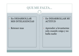 QUE ME FALTA...
• En DESARROLLAR
MIS INTELIGENCIAS
• Retener mas
• En DESARROLLAR MI
ACTITUD
• Aprender a levantarme
solo cuando caiga y no
halla nadie
 