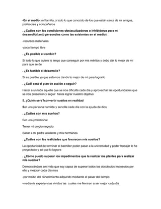 -En el medio: mí familia, y todo lo que conocido de los que están cerca de mi amigos,
profesores y compañeros
. ¿Cuáles son las condiciones obstaculizadoras o inhibidoras para mi
desarrollo(tanto personales como las existentes en el medio)
-recursos materiales
-poco tiempo libre
. ¿Es posible el cambio?
Si todo lo que quiero lo tengo que conseguir por mis méritos y debo dar lo mejor de mí
para que se de
. ¿Es factible el desarrollo?
Si es posible ya que estamos dando lo mejor de mí para lograrlo
. ¿Cuál será el plan de acción a seguir?
Hacer a un lado aquello que se nos dificulta cada día y aprovechar las oportunidades que
se nos presenten y seguir hasta lograr nuestro objetivo
5. ¿Quién sere?convertir sueños en realidad
Ser una persona humilde y sencilla cada día con la ayuda de dios
. ¿Cuáles son mis sueños?
Ser una profesional
Tener mi propio negocio
Sacar a mi padre adelante y mis hermanos
. ¿Cuáles son las realidades que favorecen mis sueños?
La oportunidad de terminar el bachiller poder pasar a la universidad y poder trabajar lo he
proyectado y sé que lo lograre
. ¿Cómo puedo superar los impedimentos que la realizar me plantea para realizar
mis sueños?
Demostrándole ami vida que soy capaz de superar todos los obstáculos impuestos por
ello y mejorar cada día mas
-por medio del conocimiento adquirido mediante el pasar del tiempo
-mediante experiencias vividas las cuales me llevaran a ser mejor cada dia

 