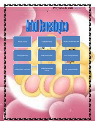Proyecto de vida 2013
                               P




    Rafael Rubio        Gladis Sanchéz           Tatiana Rubio Sanchéz




   Ismeni de rubio     José colmenares            Jhon henry sanchéz




                       Berenice sanchéz
Rafael Rubio Montaña                              Luis henry sanchéz
                            castro
 