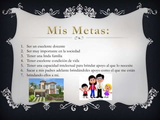 1. Ser un excelente docente
2. Ser muy importante en la sociedad
3. Tener una linda familia
4. Tener excelente condición de vida
5. Tener una capacidad intelectual para brindar apoyo al que lo necesite
6. Sacar a mis padres adelante brindándoles apoyo como el que me están
7. brindando ellos a mi.
 