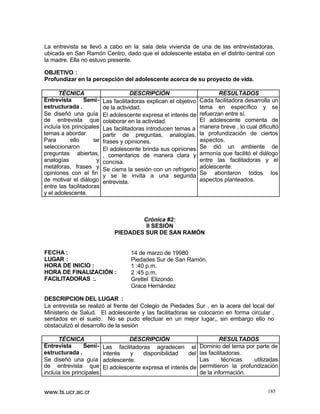 La entrevista se llevó a cabo en la sala dela vivienda de una de las entrevistadoras,
ubicada en San Ramón Centro, dado que el adolescente estaba en el distrito central con
la madre. Ella no estuvo presente.
OBJETIVO :
Profundizar en la percepción del adolescente acerca de su proyecto de vida.
TÉCNICA
Entrevista
Semiestructurada .
Se diseñó una guía
de entrevista que
incluía los principales
temas a abordar.
Para
ello
se
seleccionaron
preguntas abiertas,
analogías
y
metáforas, frases y
opiniones con el fin
de motivar el diálogo
entre las facilitadoras
y el adolescente.

DESCRIPCIÓN
Las facilitadoras explican el objetivo
de la actividad.
El adolescente expresa el interés de
colaborar en la actividad.
Las facilitadoras introducen temas a
partir de preguntas, analogías,
frases y opiniones.
El adolescente brinda sus opiniones
, comentarios de manera clara y
concisa.
Se cierra la sesión con un refrigerio
y se le invita a una segunda
entrevista.

RESULTADOS
Cada facilitadora desarrolla un
tema en específico y se
refuerzan entre sí.
El adolescente comenta de
manera breve , lo cual dificultó
la profundización de ciertos
aspectos.
Se dió un ambiente de
armonía que facilitó el diálogo
entre las facilitadoras y el
adolescente.
Se abordaron todos los
aspectos planteados.

Crónica #2:
II SESIÓN
PIEDADES SUR DE SAN RAMÓN
FECHA :
LUGAR :
HORA DE INICIO :
HORA DE FINALIZACIÓN :
FACILITADORAS :.

14 de marzo de 19980
Piedades Sur de San Ramón.
1 :40 p.m.
2 :45 p.m.
Grettel Elizondo
Grace Hernández

DESCRIPCION DEL LUGAR :
La entrevista se realizó al frente del Colegio de Piedades Sur , en la acera del local del
Ministerio de Salud. El adolescente y las facilitadoras se colocaron en forma circular ,
sentados en el suelo. No se pudo efectuar en un mejor lugar,, sin embargo ello no
obstaculizó el desarrollo de la sesión
TÉCNICA
Entrevista
Semiestructurada .
Se diseñó una guía
de entrevista que
incluía los principales

www.ts.ucr.ac.cr

DESCRIPCIÓN
Las facilitadoras agradecen el
interés
y
disponibilidad
del
adolescente.
El adolescente expresa el interés de

RESULTADOS
Dominio del tema por parte de
las facilitadoras.
Las
técnicas
utilizadas
permitieron la profundización
de la información.
185

 