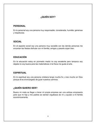 X
¿QUIÉN SOY?
PERSONAL
En lo personal soy una persona muy responsable, considerada, humilde, generosa
y respetuosa.
SOCIAL
En el aspecto social soy una persona muy sociable con las demás personas me
encantan las fiestas disfrutar con mi familia, amigos y pasarla súper bien.
EDUCACIÓN
En la educación estoy en promedio medio no soy excelente pero tampoco soy
dejada no soy buena para las matemáticas ni la física me gusta el arte.
ESPIRITUAL
En lo espiritual soy una persona cristiana tengo mucha fe y creo mucho en Dios
porque él es el encargado de guiar nuestros caminos.
¿QUIÉN QUIERO SER?
Bueno mi meta es llegar a tener mi propia empresa ser una exitosa empresaria
para que mi hija y mis padres se sientan orgullosos de mí y ayudar a mi familia
económicamente.
 