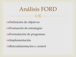Análisis FORD
               
Definición de objetivos

Formación de estrategias

Formulación de programas

Implementación

Retroalimentación y control
 