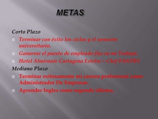 Corto Plazo
 Terminar con éxito los ciclos y el semestre
  universitario.
 Ganarme el puesto de empleado fijo en mi Trabajo.

 Hotel Almirante Cartagena Estelar – Chef PANTRY

Mediano Plazo
 Terminar exitosamente mi carrera profesional como
  Administrador De Empresas.
 Aprender Ingles como segundo idioma.
 