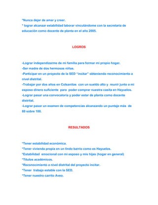*Nunca dejar de amar y creer. 
* lograr alcanzar estabilidad laborar vinculándome con la secretaria de 
educación como docente de planta en el año 2005. 
LOGROS 
-Lograr independizarme de mi familia para formar mi propio hogar. 
-Ser madre de dos hermosas niñas. 
-Participar en un proyecto de la SED “incitar” obteniendo reconocimiento a 
nivel distrital. 
-Trabajar por dos años en Colsanitas con un sueldo alto y reunir junto a mi 
esposo dinero suficiente para poder comprar nuestra casita en Hayuelos. 
-Lograr pasar una convocatoria y poder estar de planta como docente 
distrital. 
-Lograr pasar un examen de competencias alcanzando un puntaje más de 
80 sobre 100. 
RESULTADOS 
*Tener estabilidad económica. 
*Tener vivienda propia en un lindo barrio como es Hayuelos. 
*Estabilidad emocional con mi esposo y mis hijas (hogar en general) 
*Títulos académicos. 
*Reconocimiento a nivel distrital del proyecto incitar. 
*Tener trabajo estable con la SED. 
*Tener nuestro carrito Aveo. 
 