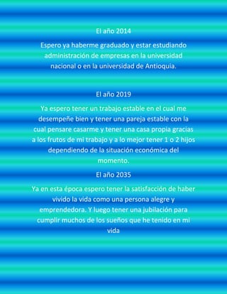 El año 2014
Espero ya haberme graduado y estar estudiando
administración de empresas en la universidad
nacional o en la universidad de Antioquia.
El año 2019
Ya espero tener un trabajo estable en el cual me
desempeñe bien y tener una pareja estable con la
cual pensare casarme y tener una casa propia gracias
a los frutos de mi trabajo y a lo mejor tener 1 o 2 hijos
dependiendo de la situación económica del
momento.
El año 2035
Ya en esta época espero tener la satisfacción de haber
vivido la vida como una persona alegre y
emprendedora. Y luego tener una jubilación para
cumplir muchos de los sueños que he tenido en mi
vida
 
