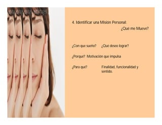 4. Identificar una Misión Personal:
                                  ¿Qué me Mueve?



¿Con que sueño?   ¿Qué deseo lograr?

¿Porqué? Motivación que impulsa

¿Para qué?        Finalidad, funcionalidad y
                  sentido.
 