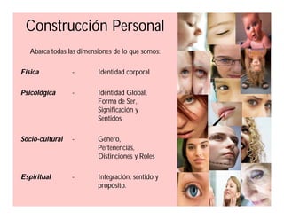 Construcción Personal
   Abarca todas las dimensiones de lo que somos:

Física           -        Identidad corporal

Psicológica      -        Identidad Global,
                          Forma de Ser,
                          Significación y
                          Sentidos

Socio-cultural   -        Género,
                          Pertenencias,
                          Distinciones y Roles

Espiritual       -        Integración, sentido y
                          propósito.
 