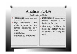 Análisis FODA
Realiza tu análisis.
O Fortalezas Todo lo que te hace
ser fuerte en tu vida
O Soy afectuosa, me
gusta ayudar a las
demás personas, soy
muy sincera,
respetuosa,
ahorradora, ordenada.
O Debilidades (Todo a lo que le
tienes miedo o te
limita en tu vida)
O Soy muy tímida a la
hora de hablar frente
al publico o cualquier
otro.
 