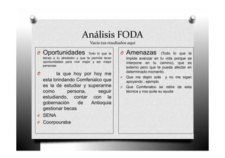Análisis FODA
Vacía tus resultados aquí
O Oportunidades Todo lo que te
tienes a tu alrededor y que te permite tener
oportunidades para vivir mejor y ser mejor
personas.
O la que hoy por hoy me
esta brindando Comfenalco que
es la de estudiar y superarme
como persona, seguir
estudiando, contar con la
gobernación de Antioquia
gestionar becas
O SENA
O Coorpouraba
O Amenazas (Todo lo que te
impide avanzar en tu vida porque se
interpone en tu camino), que es
externo pero que te pueda afectar en
determinado momento.
O Que me dejen sola y no me sigan
apoyando , ejemplo
O Que Comfenalco se retire de esta
técnica y nos quite su ayuda
 