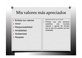 Mis valores más apreciados
O Enlista tus valores
O Amor
O Responsabilidad
O Amabilidad
O Solidaridad
O Respeto
O Explicación del Por qué los tienes.
O Porque soy una persona
autentica ,con muchas
valores y ganas de triunfar
soy lo que mis padres me han
enseñado
 