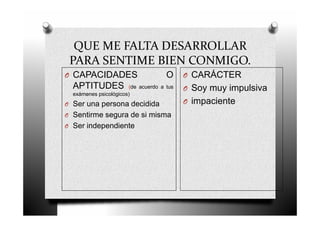 QUE ME FALTA DESARROLLAR
PARA SENTIME BIEN CONMIGO.
O CAPACIDADES O
APTITUDES (de acuerdo a tus
exámenes psicológicos)
O Ser una persona decidida
O Sentirme segura de si misma
O Ser independiente
O CARÁCTER
O Soy muy impulsiva
O impaciente
 