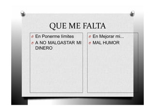 QUE ME FALTA
O En Ponerme límites
O A NO MALGASTAR MI
DINERO
O En Mejorar mi...
O MAL HUMOR
 
