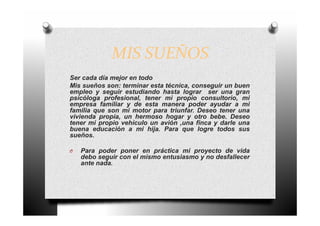 MIS SUEÑOS
Ser cada día mejor en todo
Mis sueños son: terminar esta técnica, conseguir un buen
empleo y seguir estudiando hasta lograr ser una gran
psicóloga profesional, tener mi propio consultorio, mi
empresa familiar y de esta manera poder ayudar a mi
familia que son mi motor para triunfar. Deseo tener una
vivienda propia, un hermoso hogar y otro bebe. Deseo
tener mi propio vehículo un avión ,una finca y darle una
buena educación a mi hija. Para que logre todos sus
sueños.
O Para poder poner en práctica mi proyecto de vida
debo seguir con el mismo entusiasmo y no desfallecer
ante nada.
 